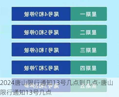 2024唐山限行通知13号几点到几点-唐山限行通知13号几点