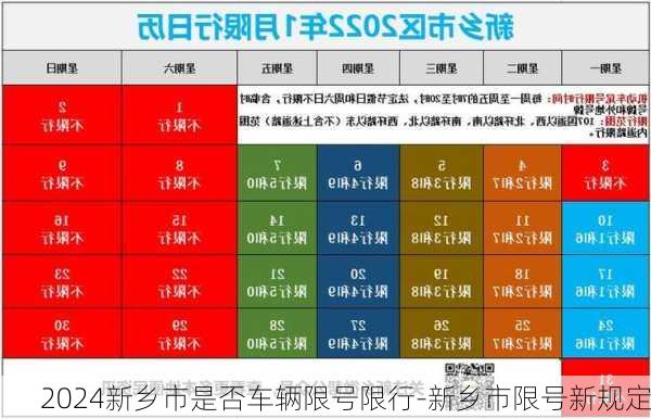 2024新乡市是否车辆限号限行-新乡市限号新规定