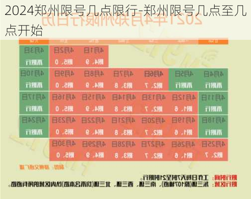 2024郑州限号几点限行-郑州限号几点至几点开始