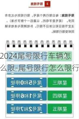 2024尾号限行车辆怎么限-尾号限行怎么限行