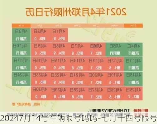 20247月14号车辆限号吗吗-七月十四号限号