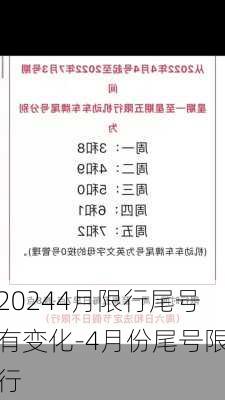 20244月限行尾号有变化-4月份尾号限行