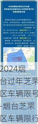 2024烟台过年芝罘区车辆限号-烟台芝罘区车辆限行