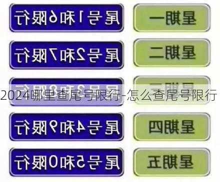 2024哪里查尾号限行-怎么查尾号限行