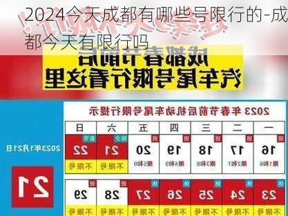 2024今天成都有哪些号限行的-成都今天有限行吗