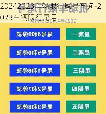 20242023车辆限行尾号查询-2023车辆限行尾号