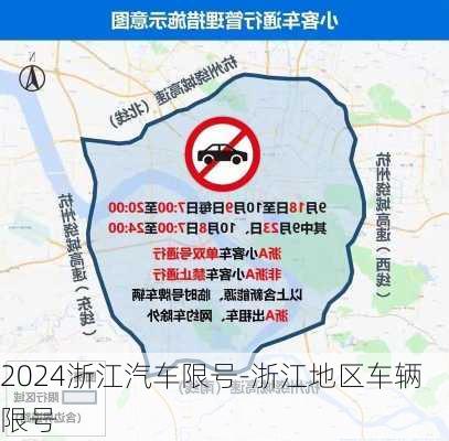 2024浙江汽车限号-浙江地区车辆限号