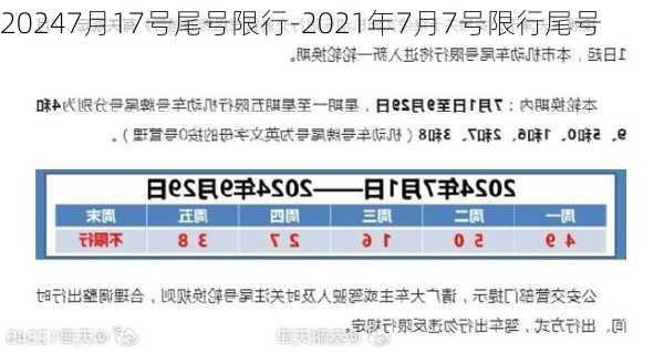 20247月17号尾号限行-2021年7月7号限行尾号