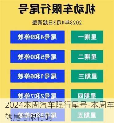 2024本周汽车限行尾号-本周车辆尾号限行吗