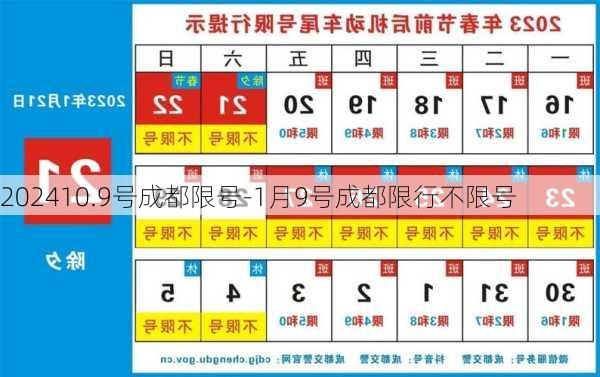 202410.9号成都限号-1月9号成都限行不限号