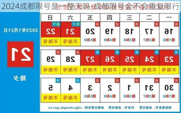 2024成都限号是一整天吗-成都限号会不会重复限行