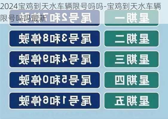 2024宝鸡到天水车辆限号吗吗-宝鸡到天水车辆限号吗吗最新