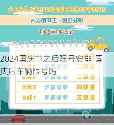 2024国庆节之后限号安排-国庆后车辆限号吗