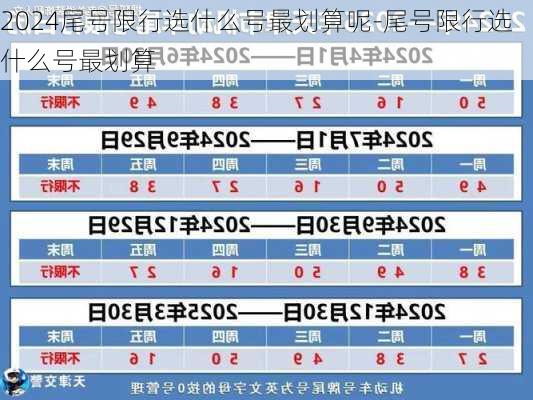 2024尾号限行选什么号最划算呢-尾号限行选什么号最划算