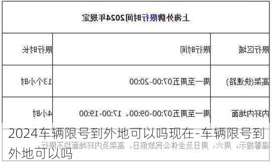 2024车辆限号到外地可以吗现在-车辆限号到外地可以吗