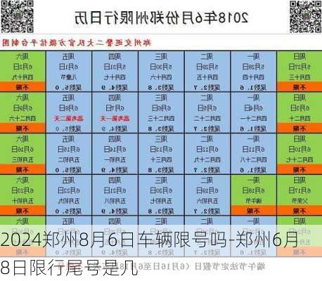 2024郑州8月6日车辆限号吗-郑州6月8日限行尾号是几