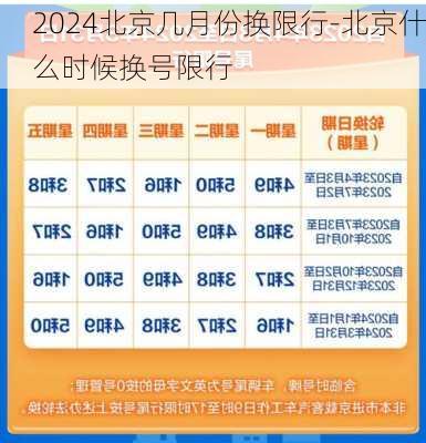 2024北京几月份换限行-北京什么时候换号限行