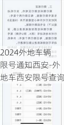 2024外地车辆限号通知西安-外地车西安限号查询