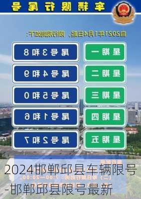 2024邯郸邱县车辆限号-邯郸邱县限号最新