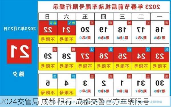 2024交管局 成都 限行-成都交警官方车辆限号