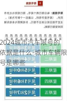 2024城市汽车限号的依据是什么-城市车辆限号是哪些