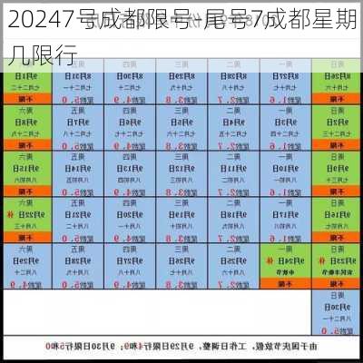 20247号成都限号-尾号7成都星期几限行