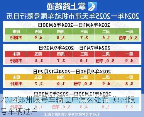 2024郑州限号车辆过户怎么处罚-郑州限号车辆过户