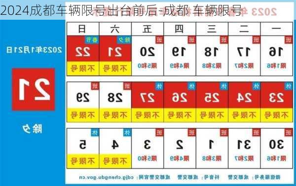 2024成都车辆限号出台前后-成都 车辆限号