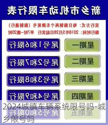 2024城镇车辆系统限号吗-城乡限号吗