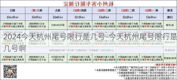 2024今天杭州尾号限行是几号-今天杭州尾号限行是几号啊