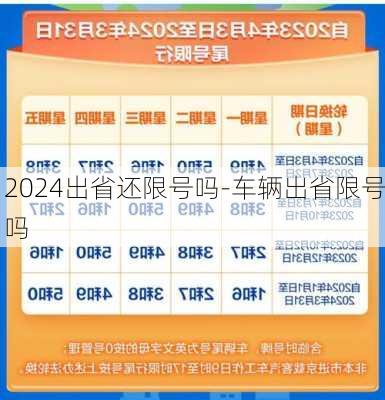 2024出省还限号吗-车辆出省限号吗