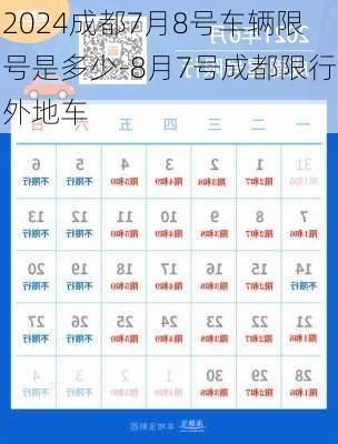 2024成都7月8号车辆限号是多少-8月7号成都限行外地车