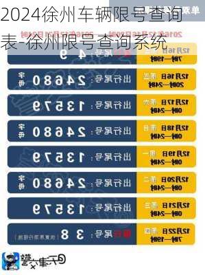 2024徐州车辆限号查询表-徐州限号查询系统