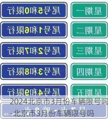 2024北京市3月份车辆限号吗-北京市3月份车辆限号吗