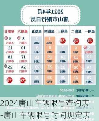 2024唐山车辆限号查询表-唐山车辆限号时间规定表