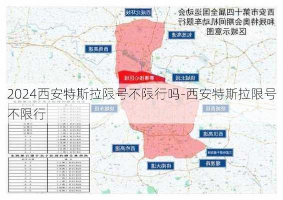 2024西安特斯拉限号不限行吗-西安特斯拉限号不限行