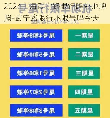 2024上海武宁路限行吗外地牌照-武宁路限行不限号吗今天