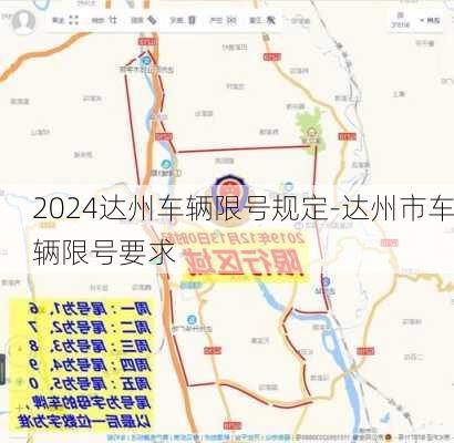 2024达州车辆限号规定-达州市车辆限号要求