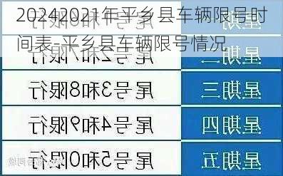 20242021年平乡县车辆限号时间表-平乡县车辆限号情况