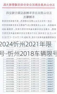 2024忻州2021年限号-忻州2018车辆限号