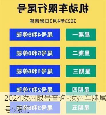 2024汝州限号查询-汝州车牌尾号5限行