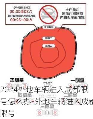 2024外地车辆进入成都限号怎么办-外地车辆进入成都限号