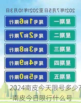 2024南皮今天限号多少?-南皮今日限行什么号