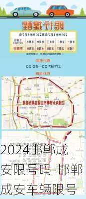 2024邯郸成安限号吗-邯郸成安车辆限号