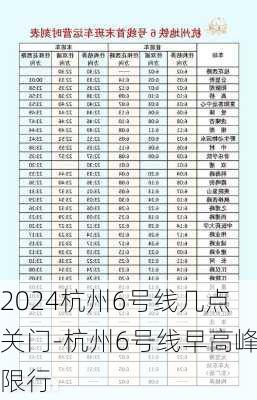 2024杭州6号线几点关门-杭州6号线早高峰限行