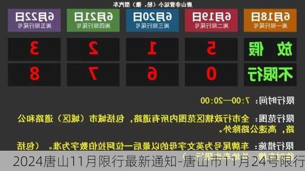 2024唐山11月限行最新通知-唐山市11月24号限行