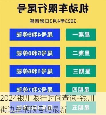 2024银川限行时间查询-银川街边车辆限号吗最新