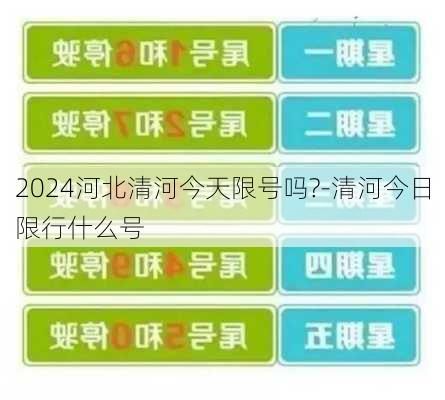 2024河北清河今天限号吗?-清河今日限行什么号