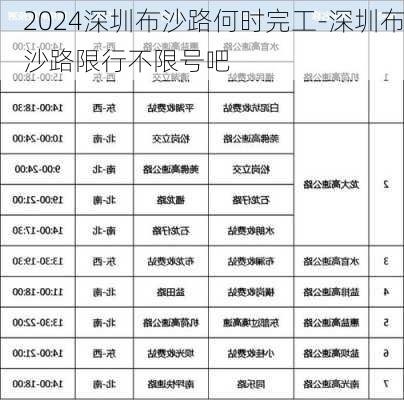 2024深圳布沙路何时完工-深圳布沙路限行不限号吧