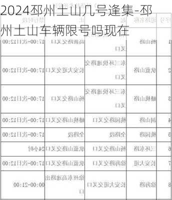 2024邳州土山几号逢集-邳州土山车辆限号吗现在